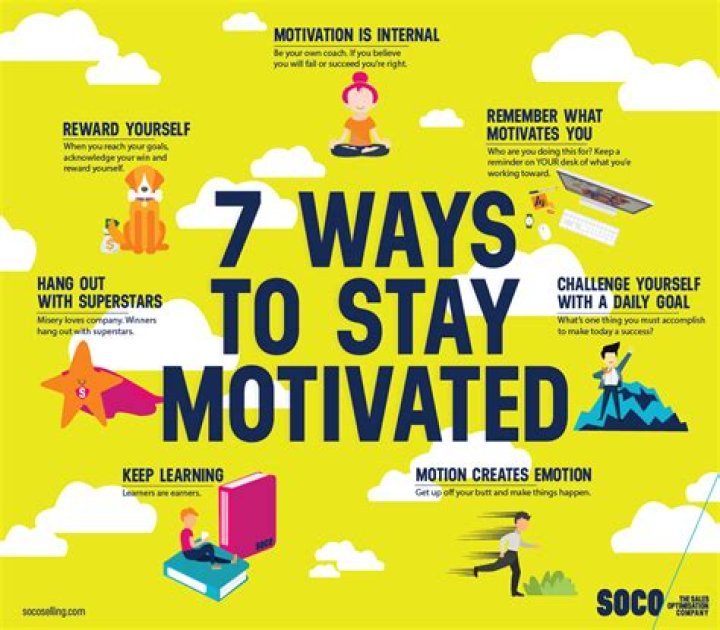 7 Easy Ways to Get Motivated at Work