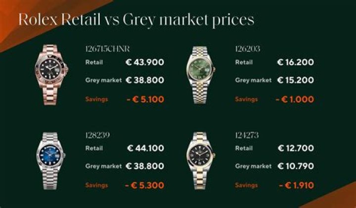 Are Rolex watches cheaper in Singapore?