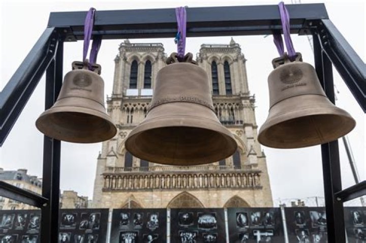 Are the bells of Notre Dame still ringing?