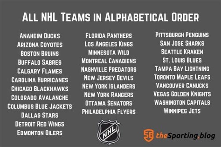 Are there any hockey teams in Oregon?