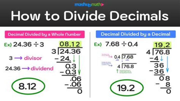 Can 864 be divided by 2 Yes or no?