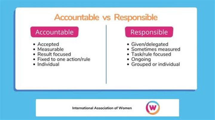 Can a company be held responsible for marketing harmful products?