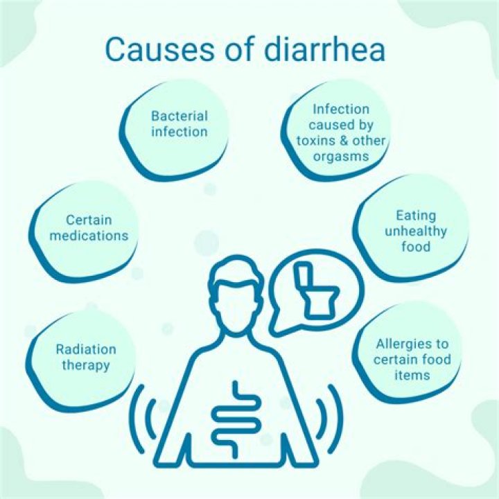 Can caramels cause diarrhea?