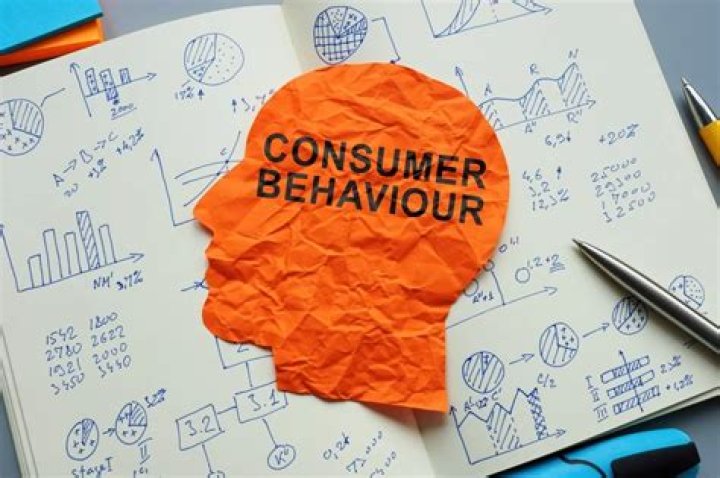Can consumer Behaviour be predicted?
