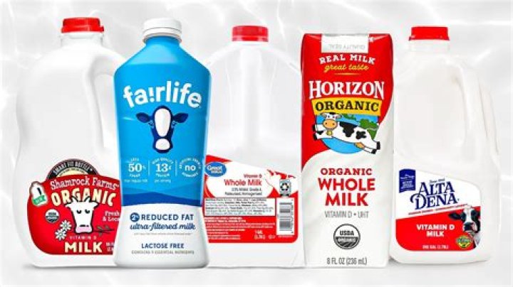 Can I import dairy products?