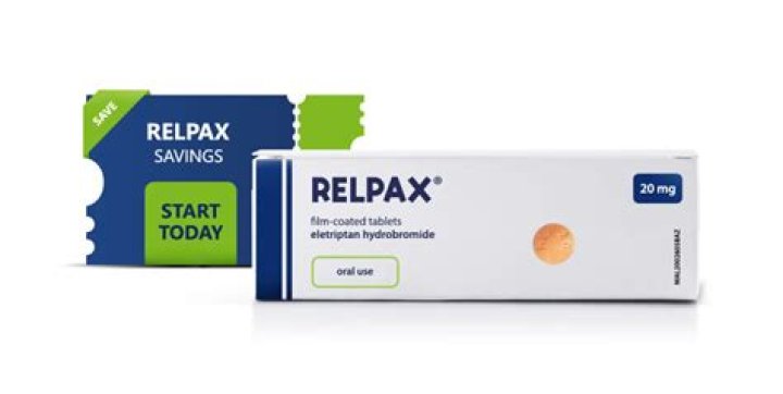 Can I take Relpax after Excedrin?