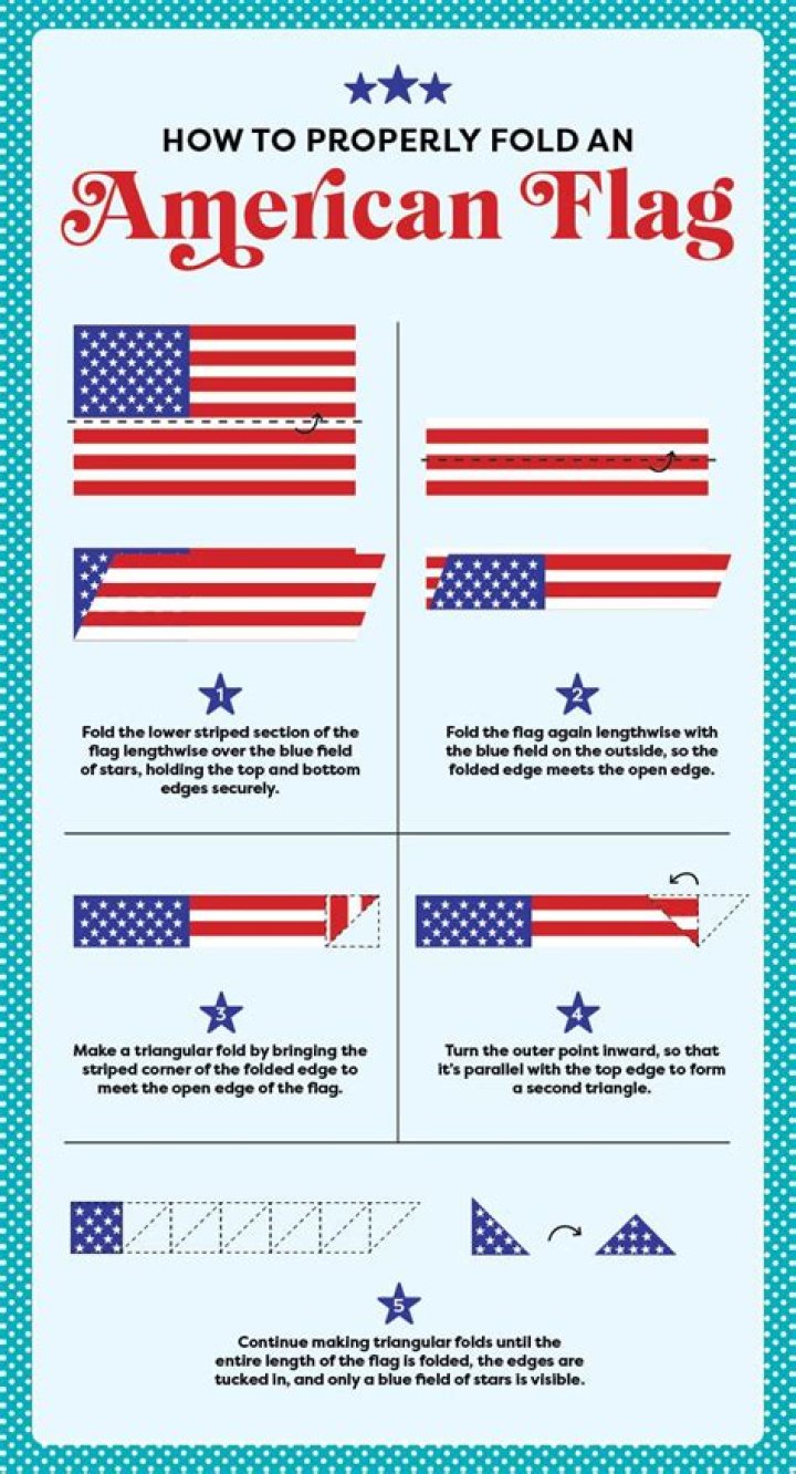 Can I use the American flag on my product?