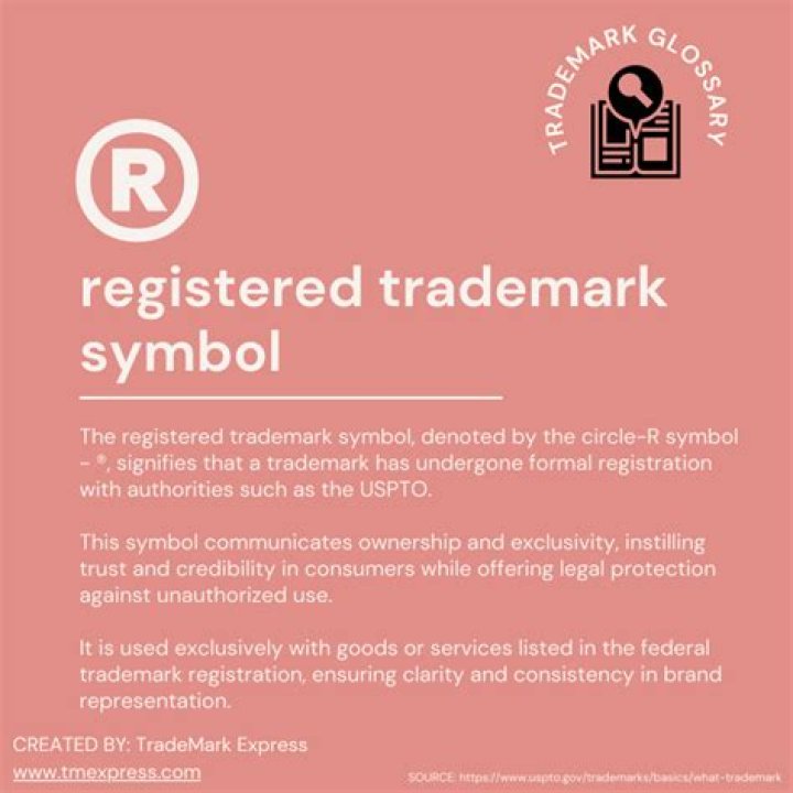 Can I use the registered trademark symbol?