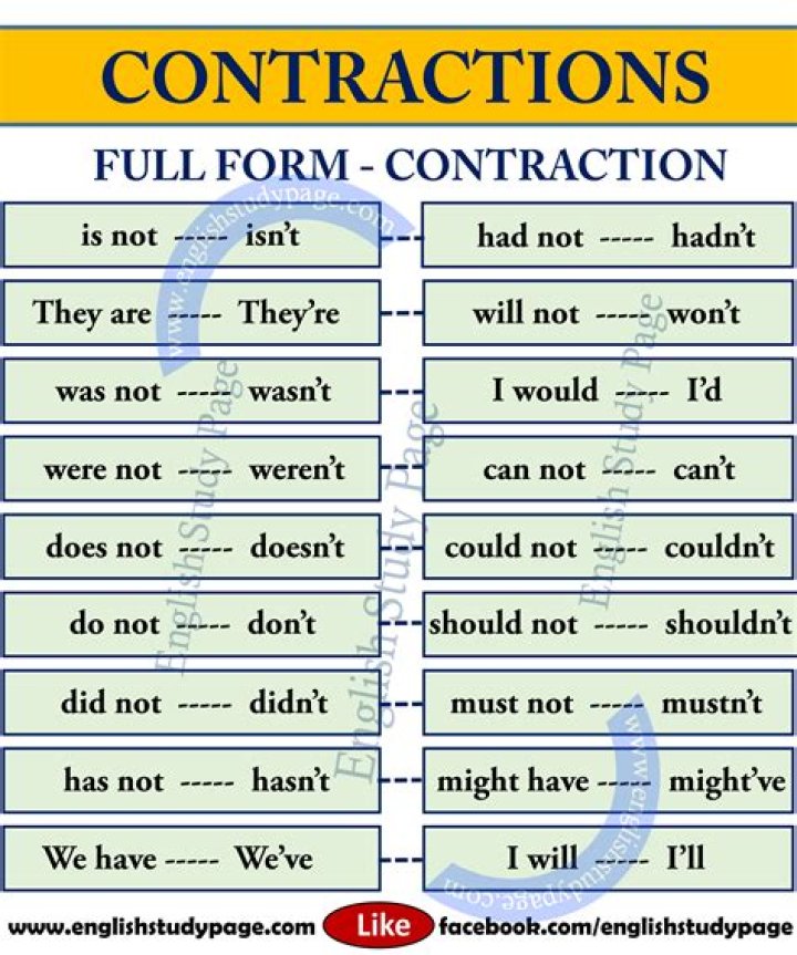 Can real contractions start and stop?