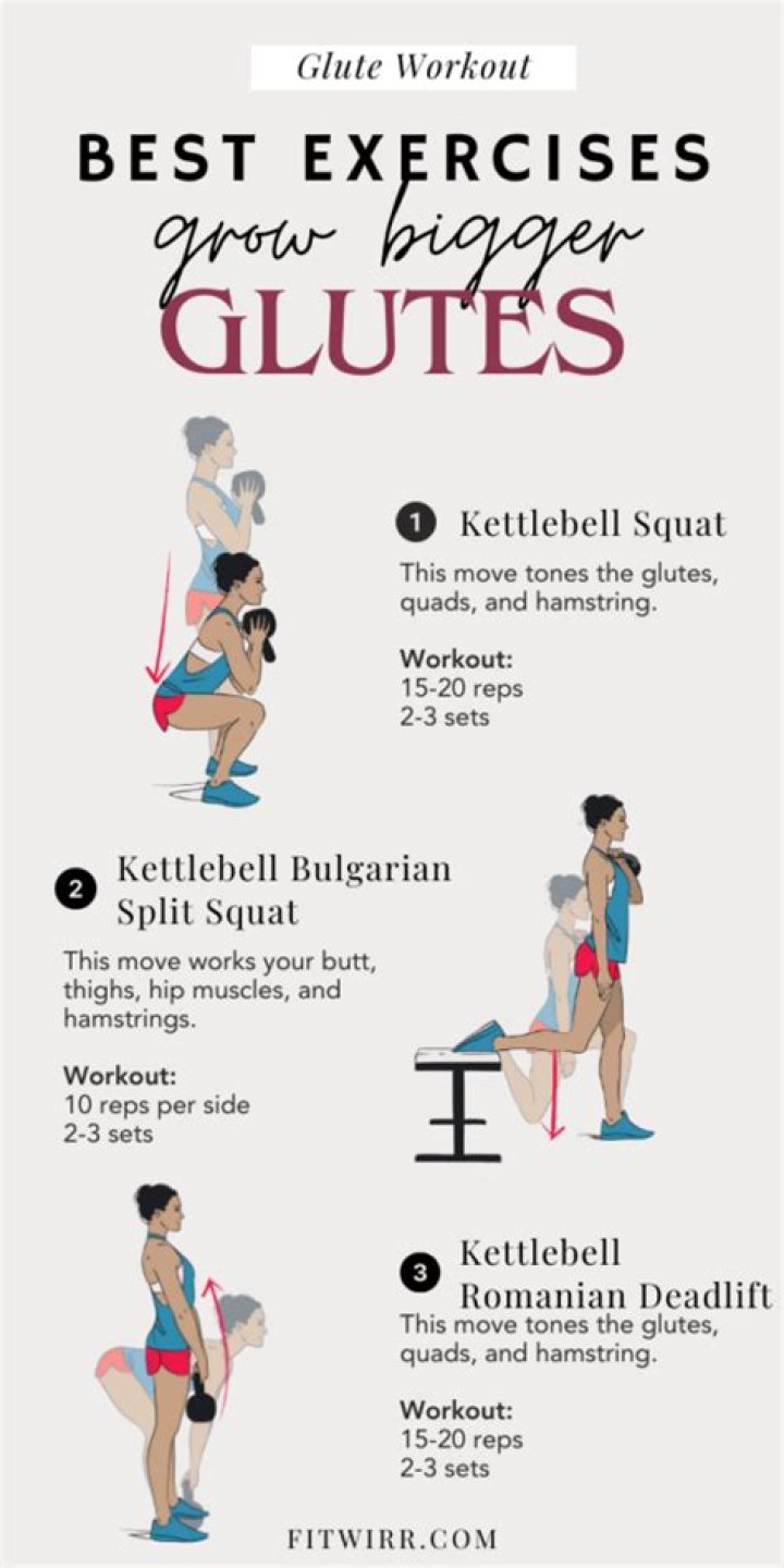 Can yoga increase your butt?