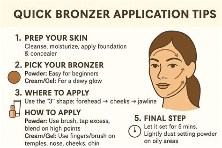Can you apply bronzer with your fingers?