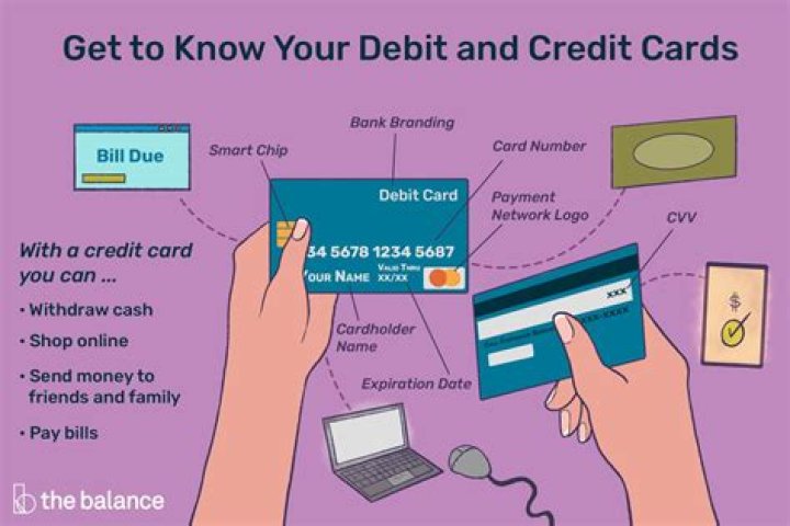 Can you get loan with debit card?