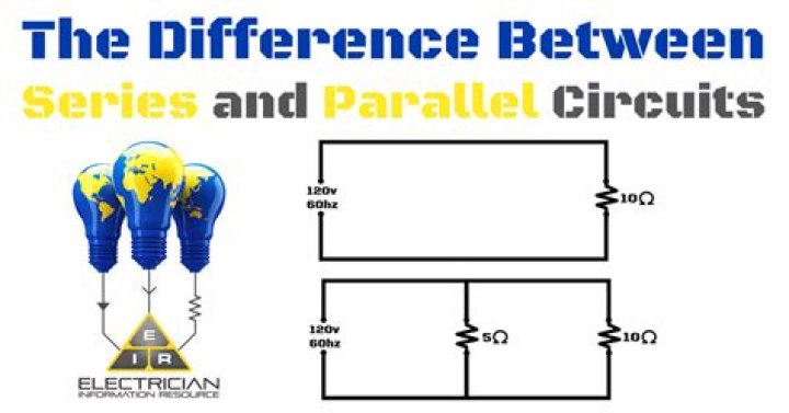 Can you overload a parallel circuit?