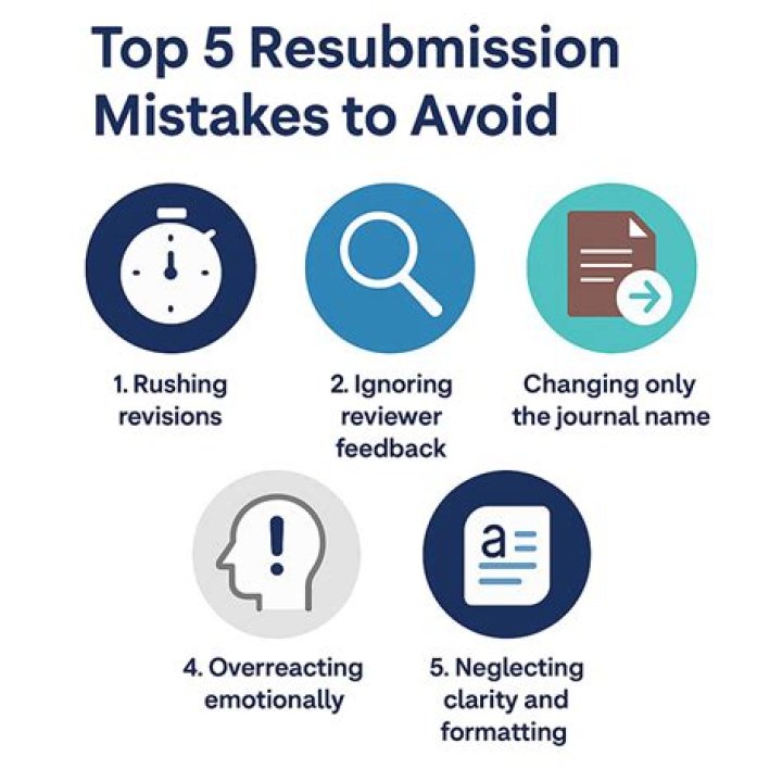 Can you resubmit a rejected manuscript?