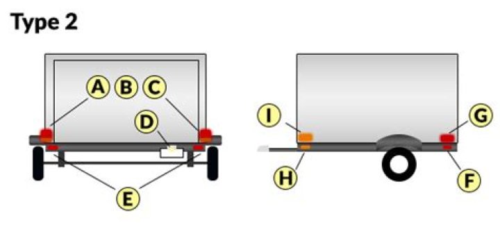Do boat trailers need side marker lights?