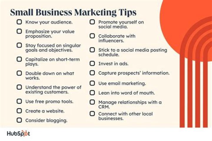 Do small businesses need marketing?