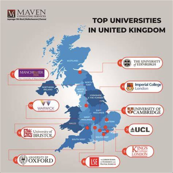 Do universities have Holidays UK?