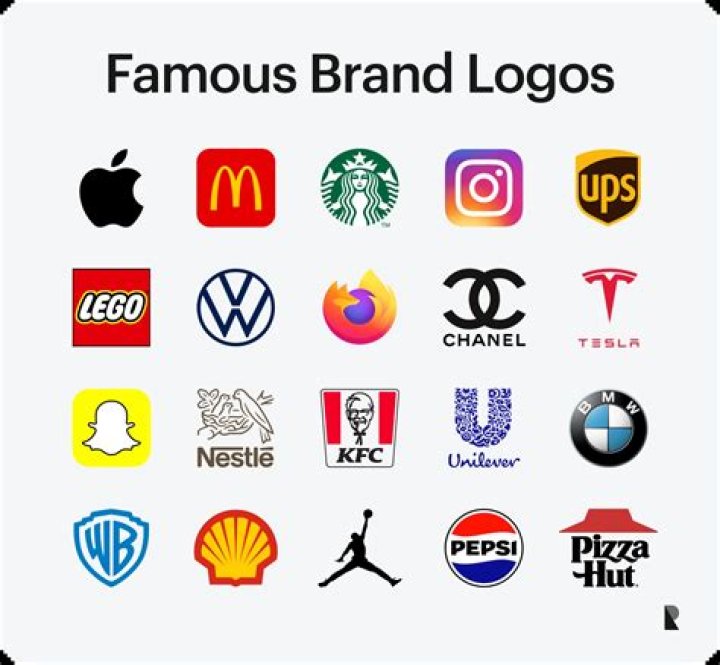 Do you think that known brand has a benefits in global markets and why?