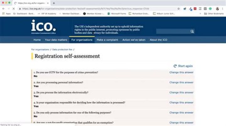 Does a data controller need to register with the ICO?