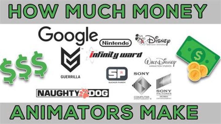 Does animators make good money?