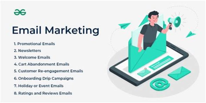 Does email marketing increase sales?