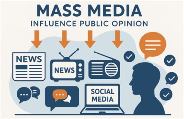 Does mass media influence public opinion?