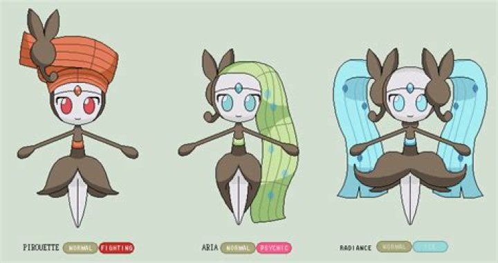 Does Meloetta have different forms?