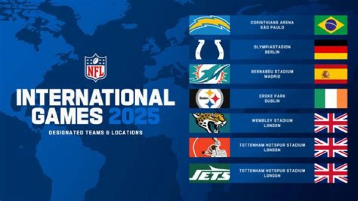 Has there ever been an NFL game on a Friday?