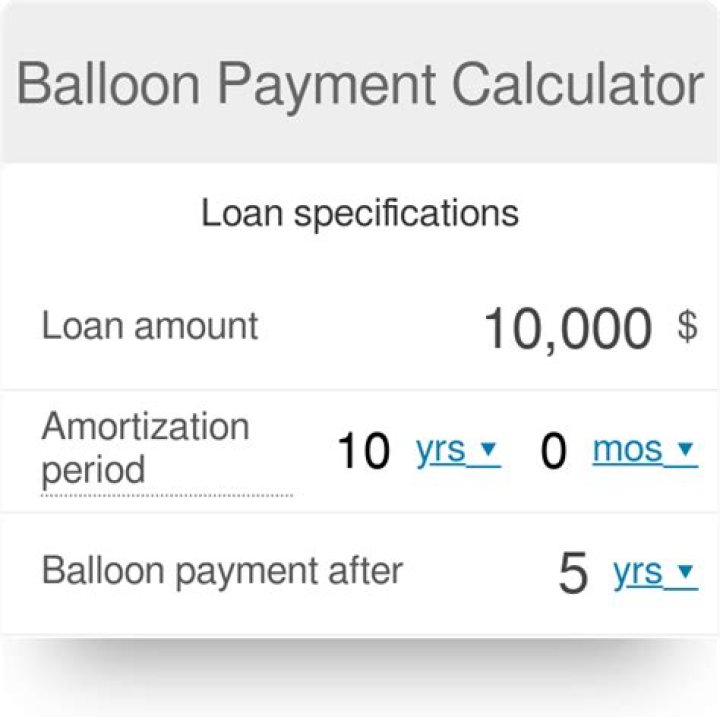How are balloon payments calculated?