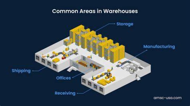 How can I get my warehouse bonded?