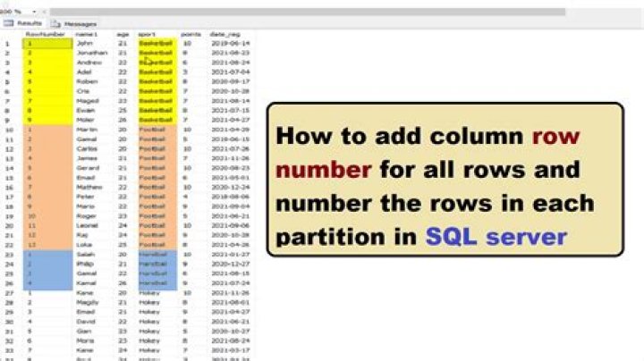 How can I see partitions in SQL Server?