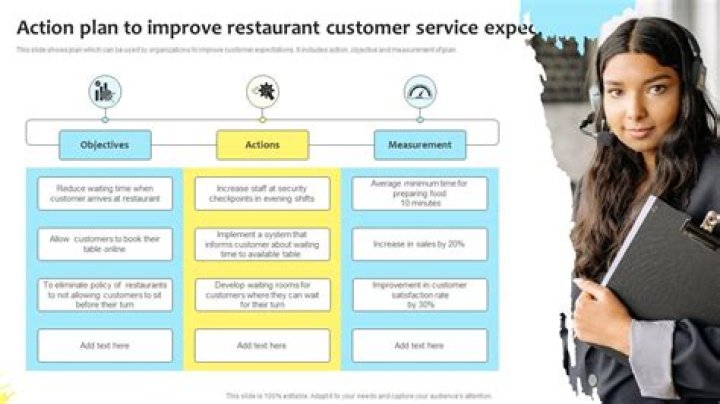 How can restaurants improve customer service?
