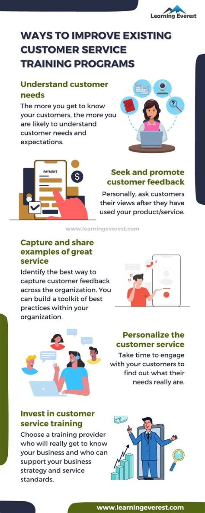 How can staff training improve customer service?