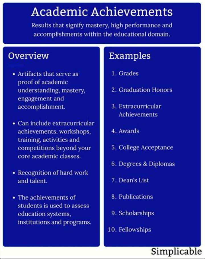 How can you achieve academic excellence?
