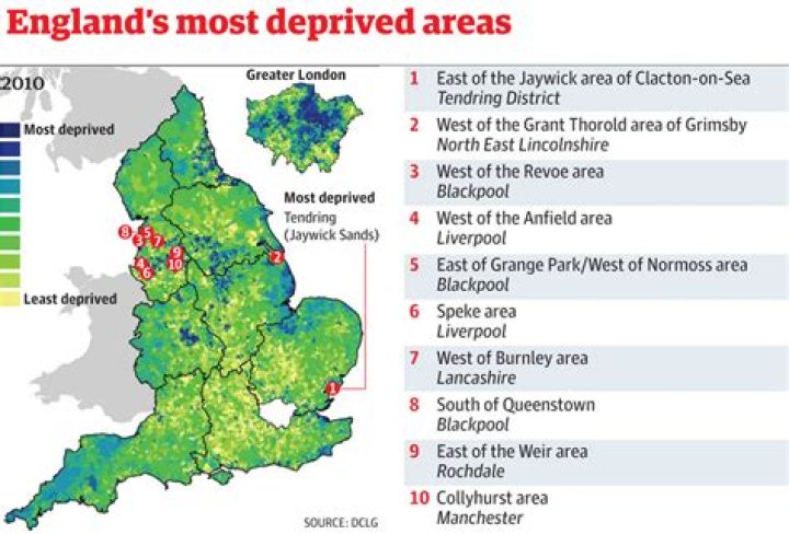 How deprived is Scotland?