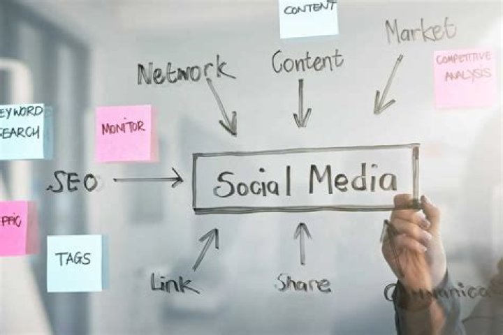 How did new media evolve?