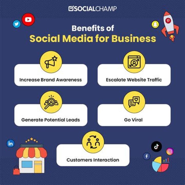 How do businesses benefit from MySpace?