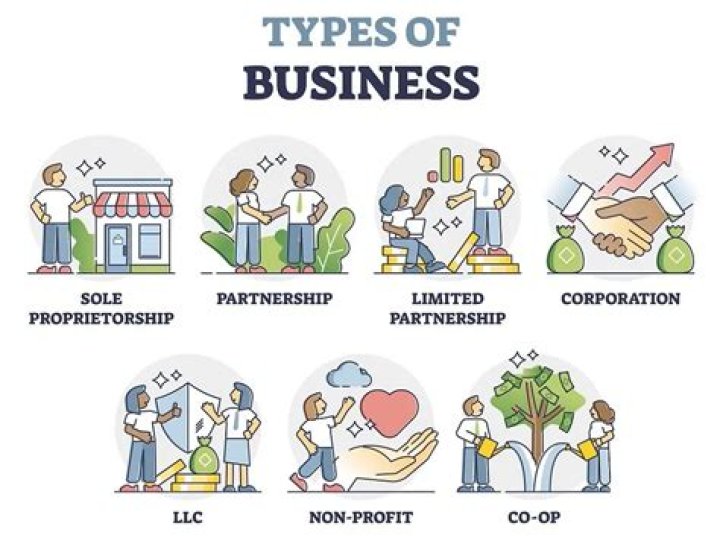 How do businesses communicate with different cultures?