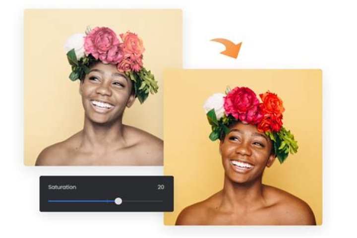 How do I change the saturation color on my iPad?