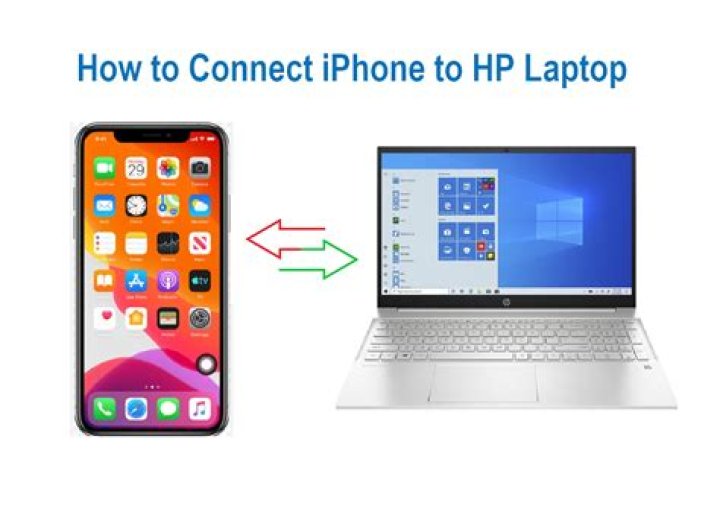 How do I connect my phone to my 2012 Nissan Altima?