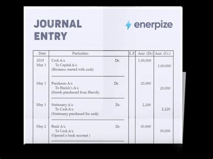 How do I create a purchase journal?