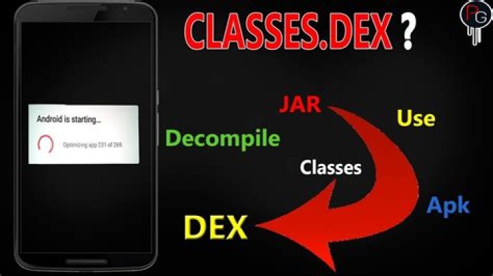 How do I edit classes in Dex?
