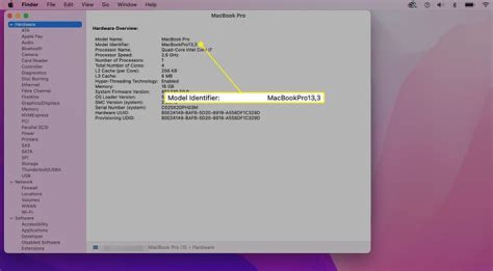 How do I know what model my Mac Pro is?