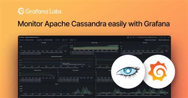 How do I learn Apache Cassandra?