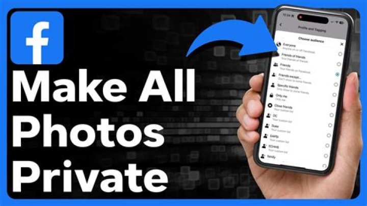 How do I make all my photos private in Facebook?