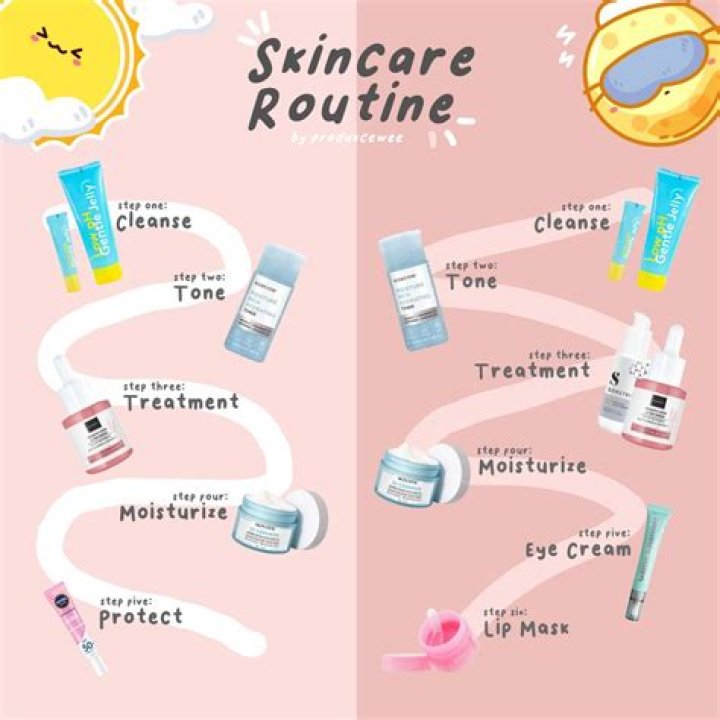 How do I market my skincare on social media?