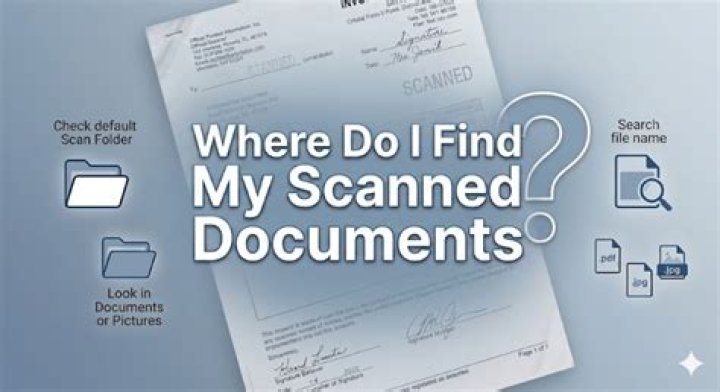 How do I organize my scanned documents?