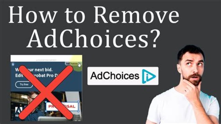 How do I permanently remove AdChoices?