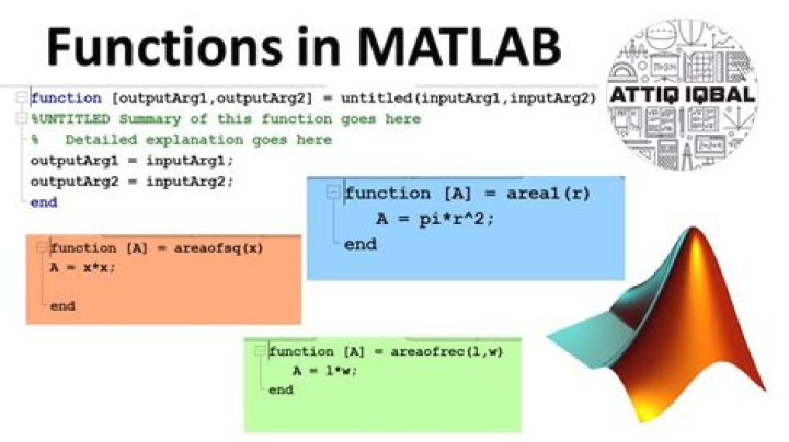 How do I read a fit file in Matlab?