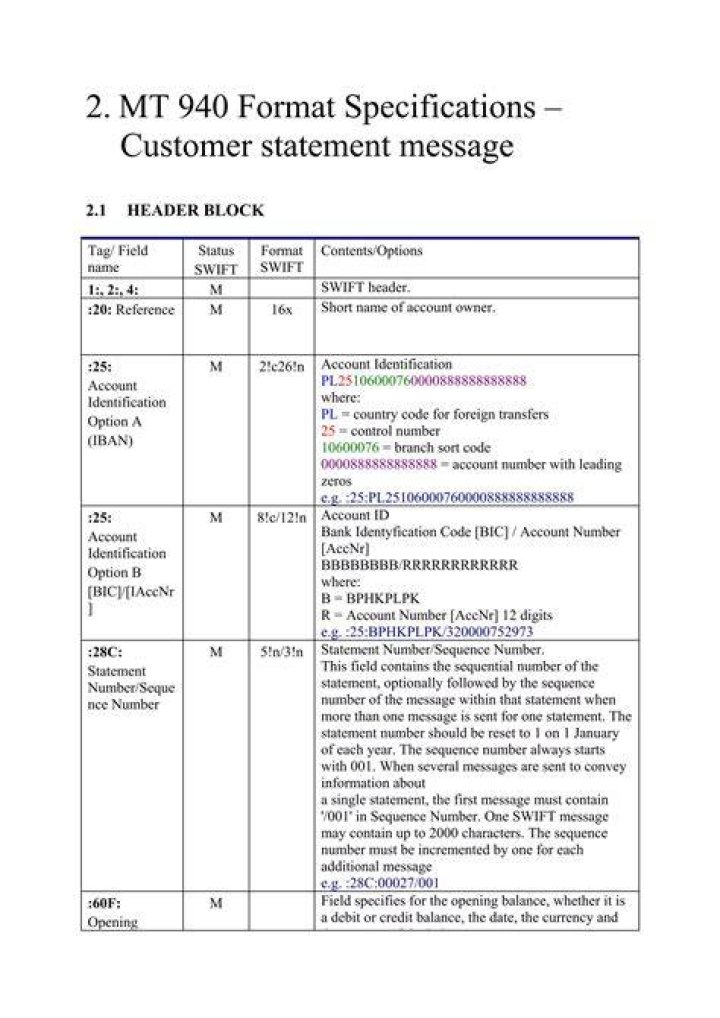 How do I read a SWIFT MT940?